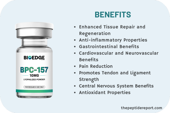thepeptidereport.com (3)