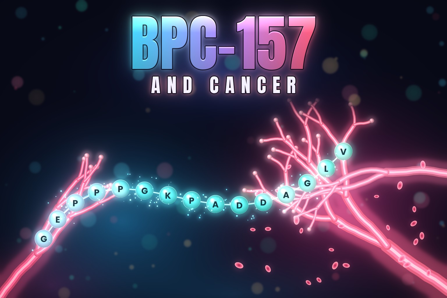 BPC 157 and cancer: a glowing 15-bead peptide chain winding through a branching network of new blood vessels